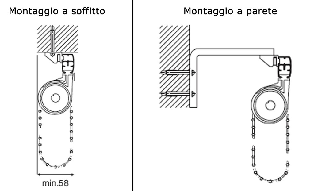 Binario per tende con angoli retti Movimento a Corda