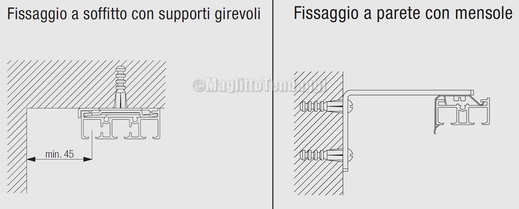 2 Pannelli Tenda Minerva Doppio Velo Cangiante 150x300 cm Per