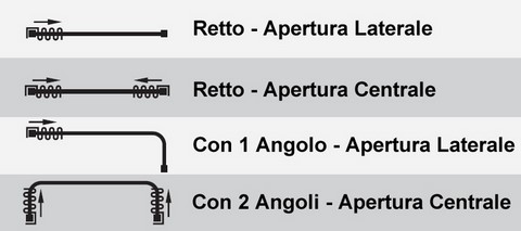 Binario Professionale TECNO Cromo