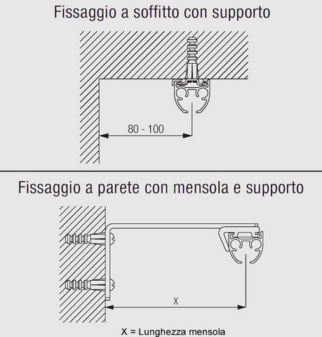 Binario Professionale TECNO Cromo