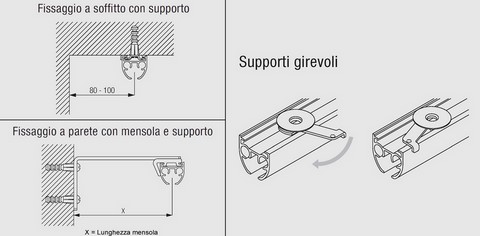 Binario Professionale TECNO Wave