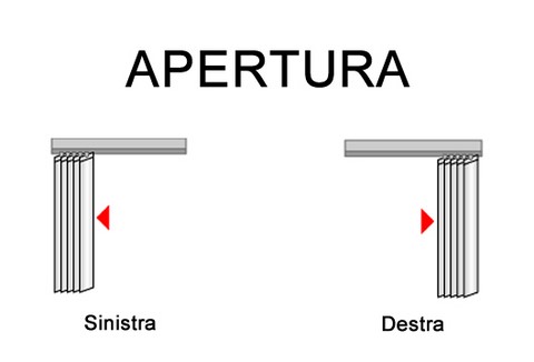 Verticale