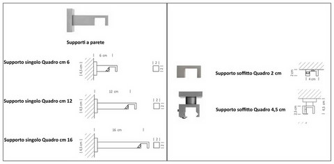 Bastone Quadro Essart