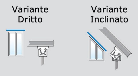 Binario per Pacchetto a Vetro GRADO