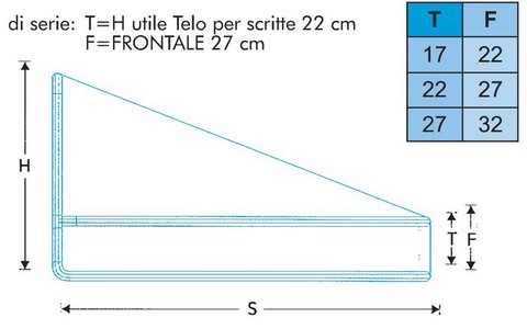 Tenda da Sole Cappottina