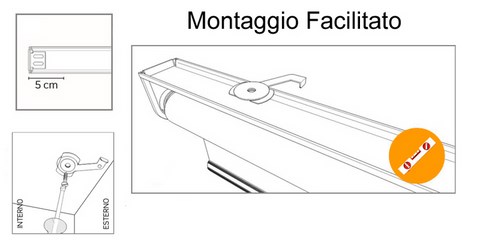Tenda a Rullo