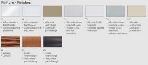 Bastone Rettangolare Scaglioni 50x15