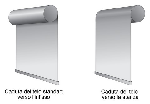 Tenda a Rullo