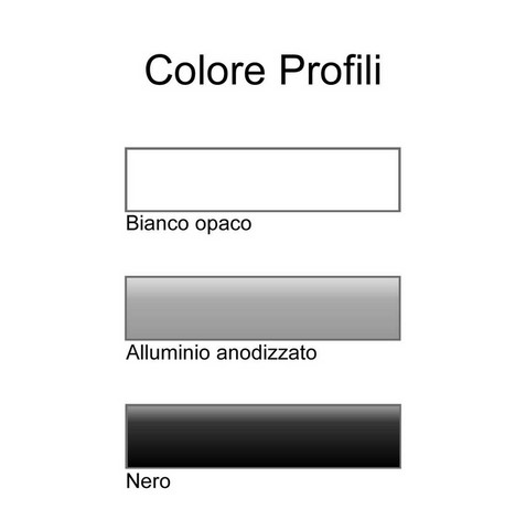 Tenda a Rullo