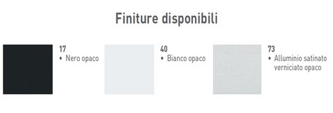 Tenda a Rullo