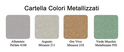 Veneziana 12,5mm