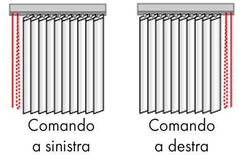Tenda Bande Verticali