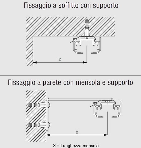 Tenda Bande Verticali
