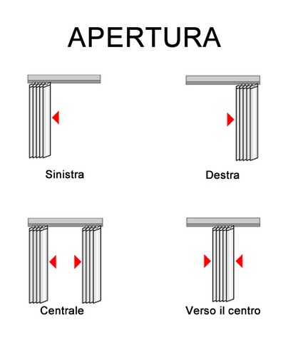 Tenda Bande Verticali