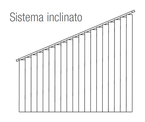 Tenda Bande Verticali